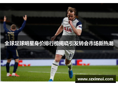 全球足球明星身价排行榜揭晓引发转会市场新热潮